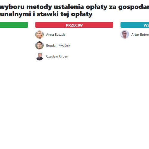 Zmiany cen za gopodarowanie odpadami komunalnymi